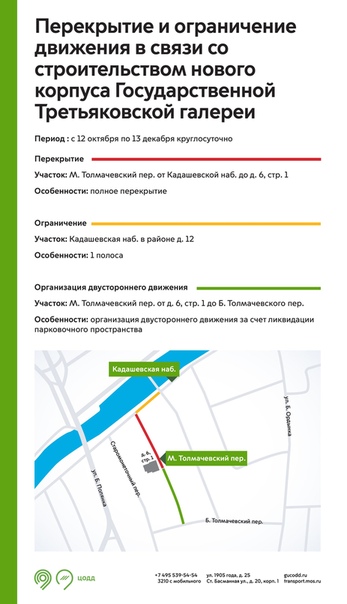 Перекрытия в москве. Перекрытия в москве завтра. Перекрытие движения в москве завтра. Перекрытие дорог в москве. Схема перекрытых улиц в москве.